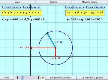 Circunferencia