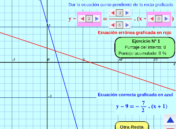 Rectas ej. explicados