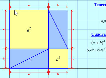 Teorema de Pitágoras